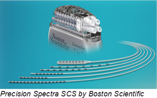 Precision Spectra SCS by Boston Scientific