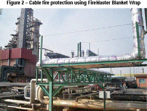 https://connectorsupplier.com/images/uploads/111213-CAS-refinery-fire-protection-morgan-2.jpg