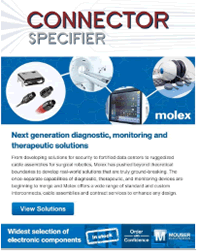 042720-Specifier-Mouser-Molex