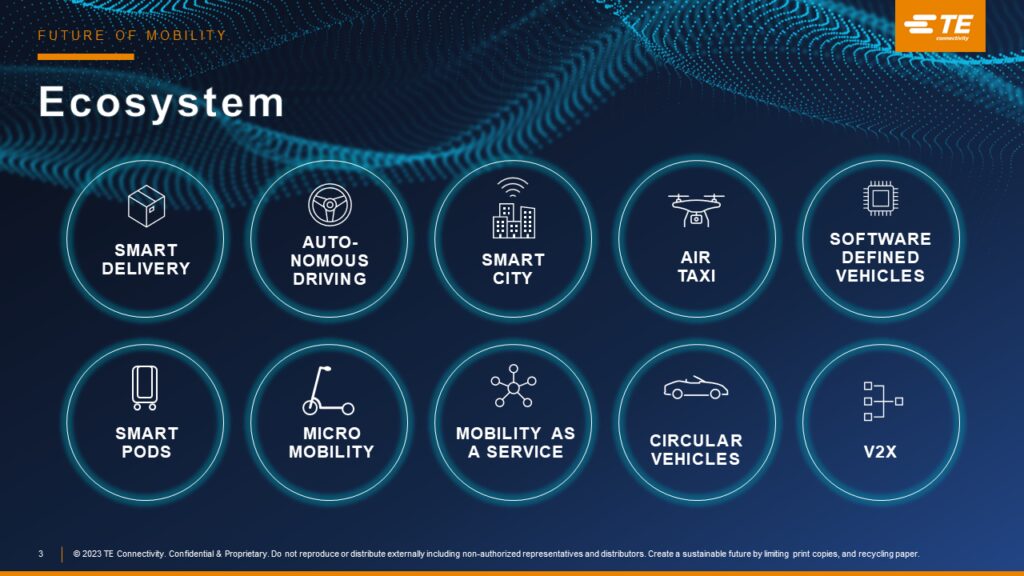 Accelerating into the Future of Mobility as a Service