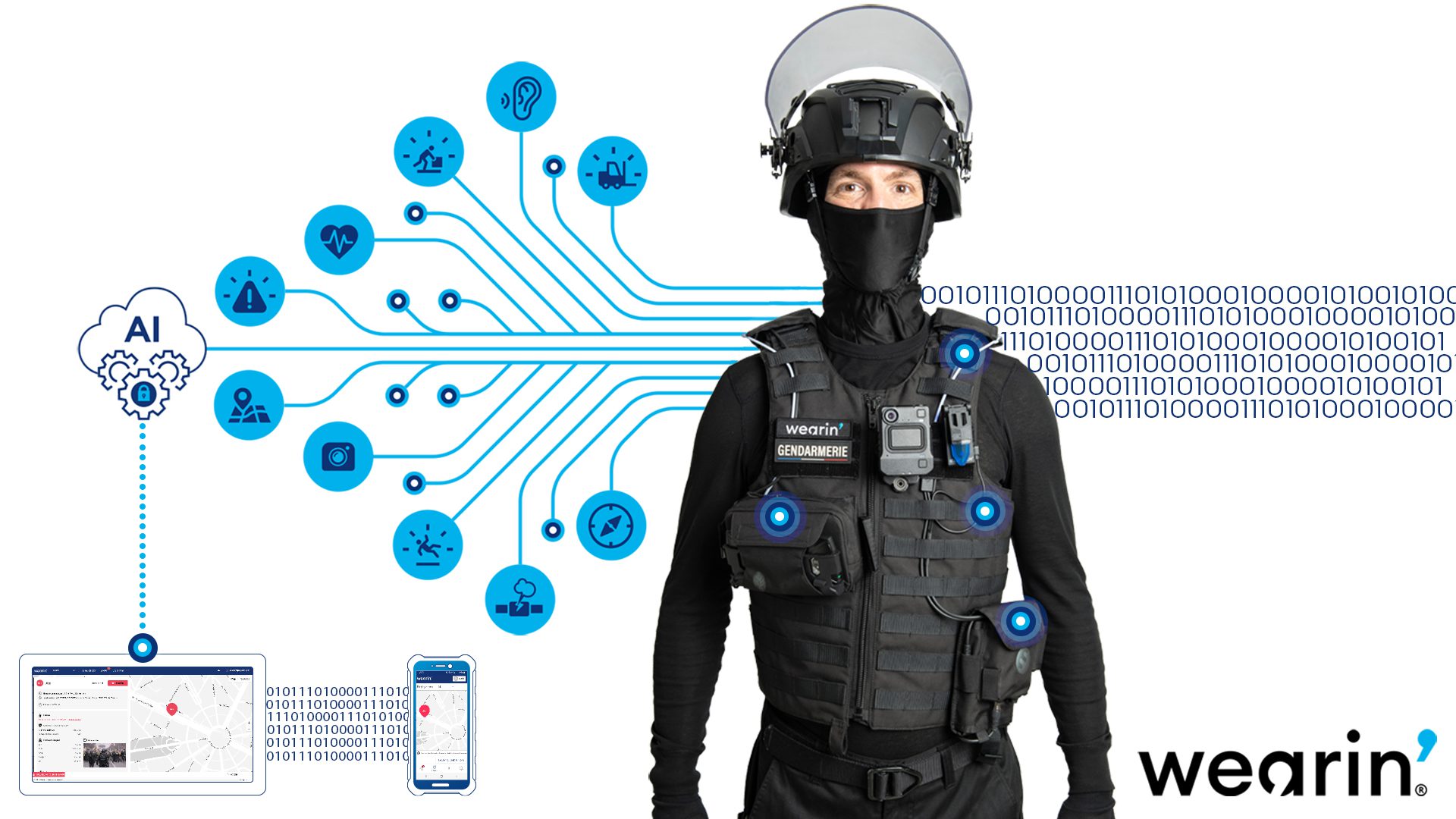 Field-tested by firefighters and law enforcement officers in Europe, the Wearin' IoT solution