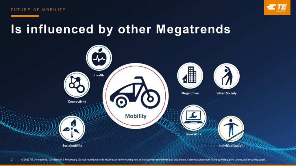 Accelerating into the Future of Mobility as a Service