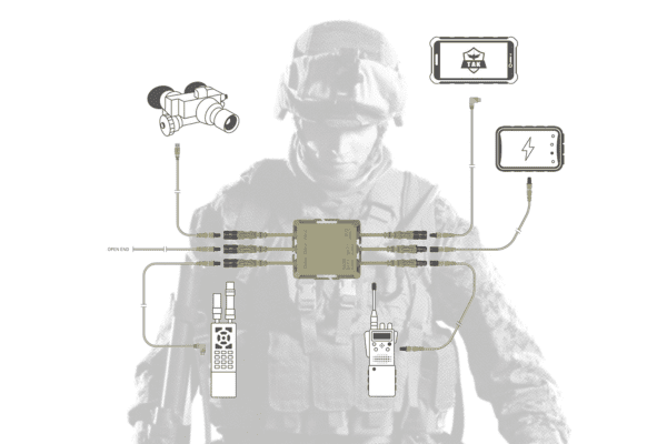The Fischer KEYSTONE tactical connectivity solution