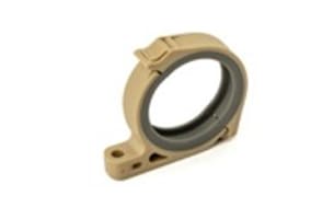 86P clamp from Amphenol Pcd