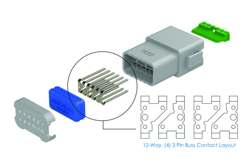 HeavyDuty Connectors for OffHighway Applications