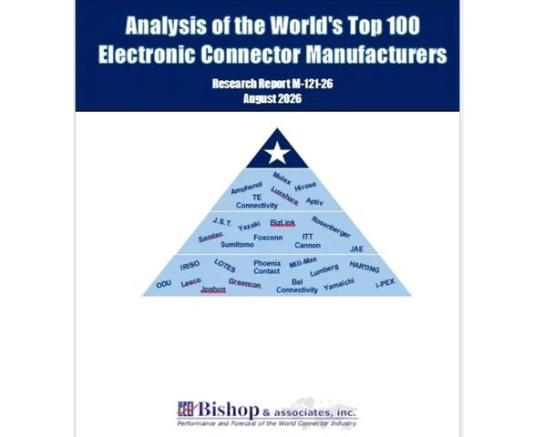 The World’s Top 100 Electronic Connector Manufacturers 
