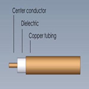 Choosing the Right RF Cable Assembly
