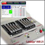 CAMI Research CableEye Hi-Pot Cable and Harness Test System
