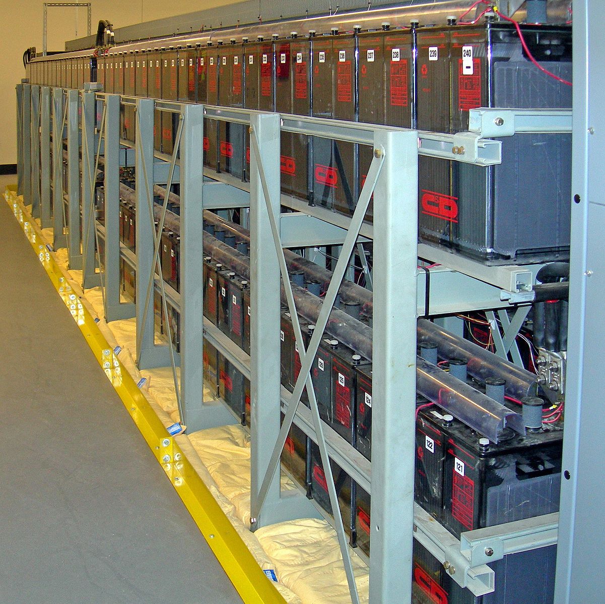 Durable, Disaster-Proof Data Centers - Connector and Cable Assembly ... - Disaster-Proof Data Storage For Businesses