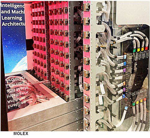 New Cardinal Multi-Port coaxial cable assemblies are designed for Test & Measurement applications to 145 GHz and are available in 1X4, 2X4, and 1X8 configurations. They feature phase matching and are capable of testing up to 448 Gb/s channels.
