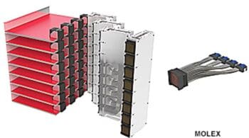 Cable Backplanes Come of Age