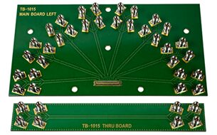 I-PEX offers signal integrity test boards