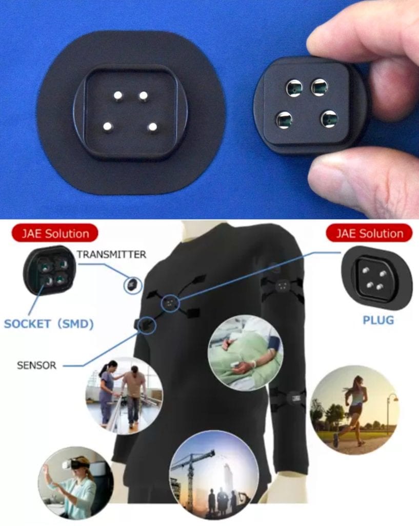 Powerful eTextiles Promise Washable, Wearable Connectivity