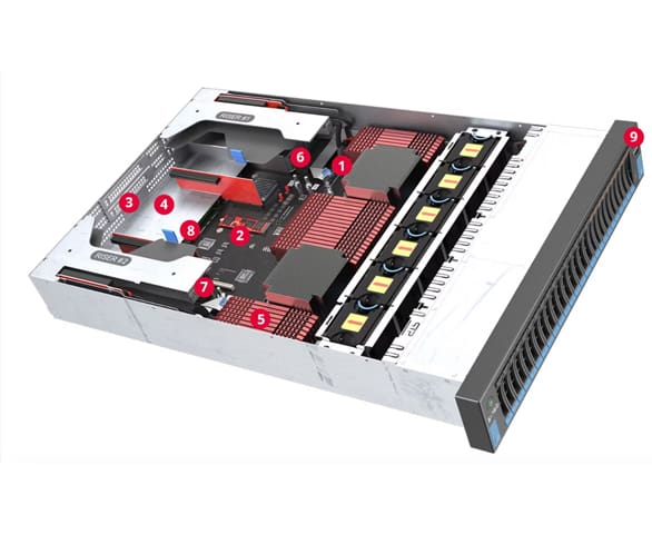 What is a Server Rack?