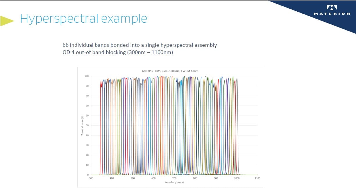 Materion’s custom hyperspectral filter assemblies offer more than 100 different bands bonded together for extremely precise imaging.