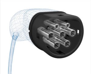 Automotive Connector and Cable Products
