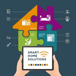Smart Home Sustainability