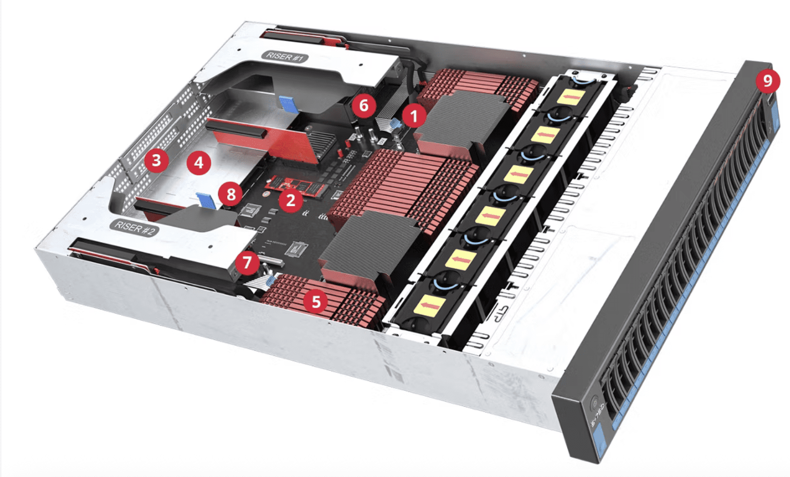 What is a Server Rack?
