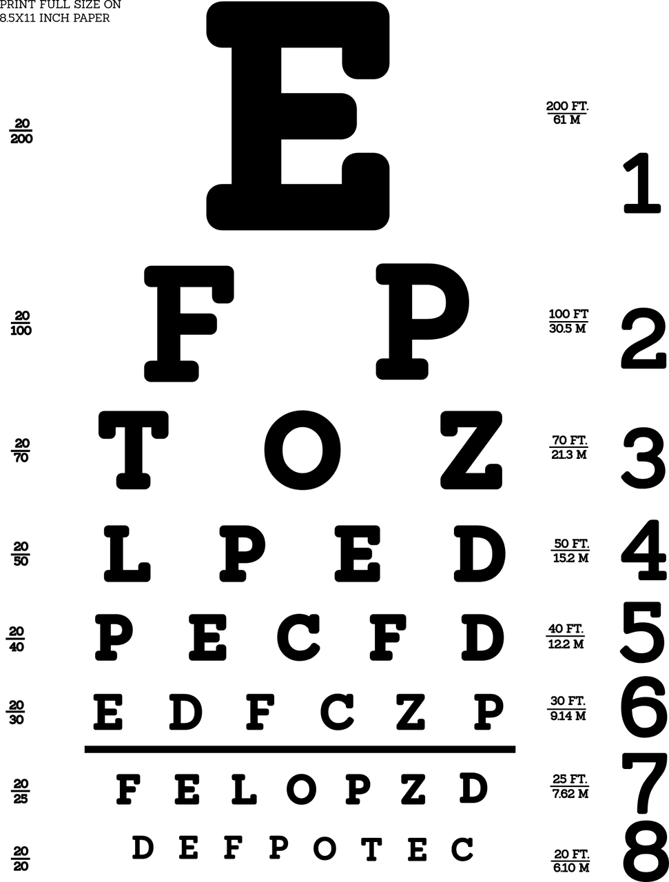 Printable Eye Exam Chart