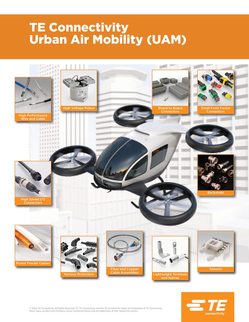 A wide range of TE Connectivity products address the unique needs of UAM and eVTOL projects.