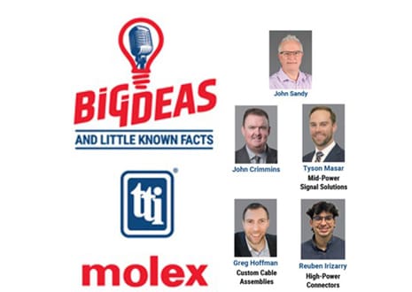 TTI Inc. released three new episodes of its podcast series, Big Ideas and Little Known Facts, with Molex. T