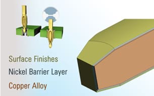 Rugged and time-proven, ept connectors’ specialty T-Com press-fit pins