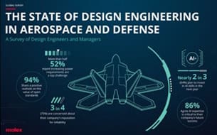 Molex released the results of a survey exploring top trends, technology innovations, and evolving career skills impacting design engineers at aerospace and defense companies.