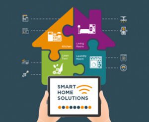 Smart Home Technologies Integrate IoT to Provide Convenience and Cost-Savings