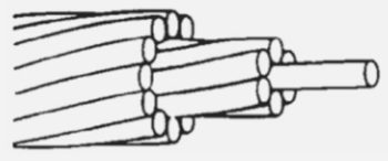 16 Key Factors to Consider When Specifying a Cable Assembly